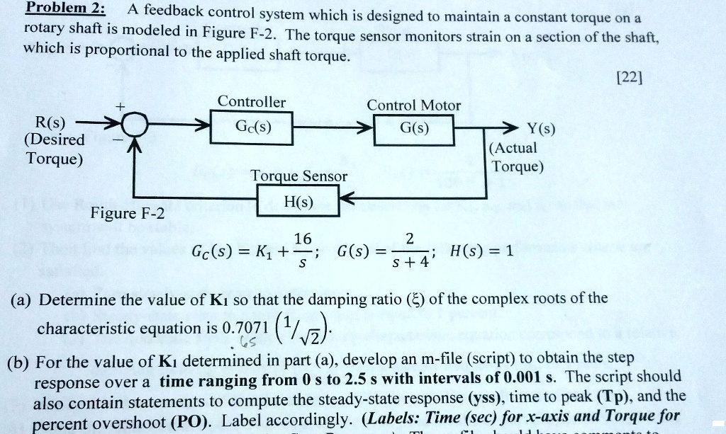 Problem 2: A feedback control system which is designed to...