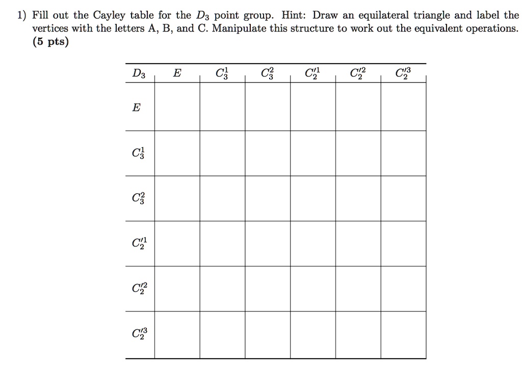SOLVED Fill out the Cayley table for the D3 point group. Hint Draw an