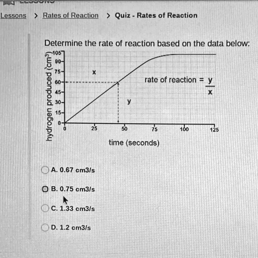 determine the rate of reaction based on the data below