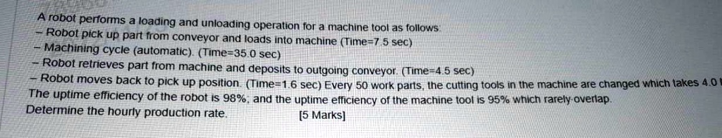 A robot performs a loading and unloading operation for a machine tool ...
