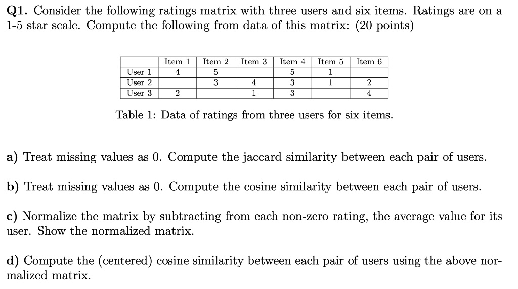 Rating Matrix Reverse Q1. Consider the following ratings matrix with three users...