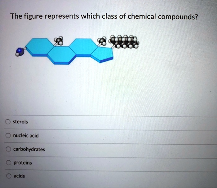 the figure represents which class of chemical compounds sterols nucleic ...