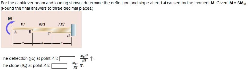 For the cantilever beam and loading shown, determine the deflection and ...
