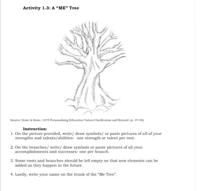 SOLVED Activity 1.3 A "ME" Tree Source Howe & Howe. 1975