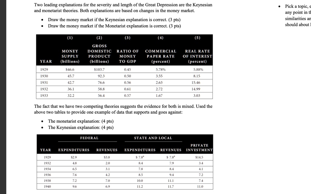 SOLVED: Two leading explanations for the severity and length of the ...