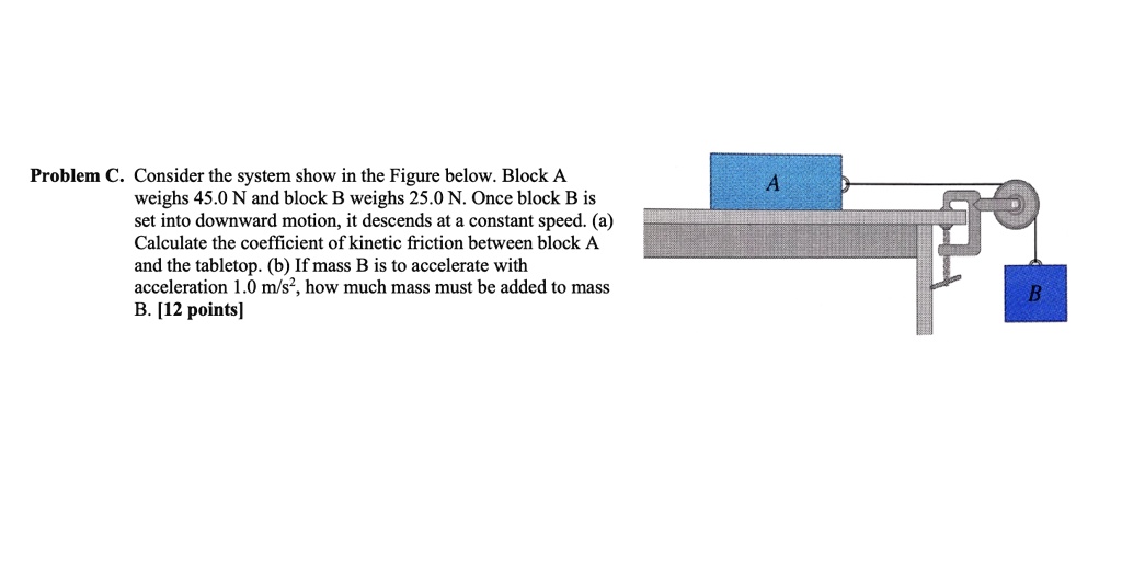 SOLVED: Problem C. Consider The System Show In The Figure ' Below ...