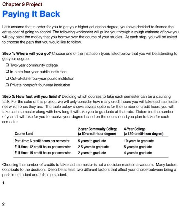 community in non formal education worksheet