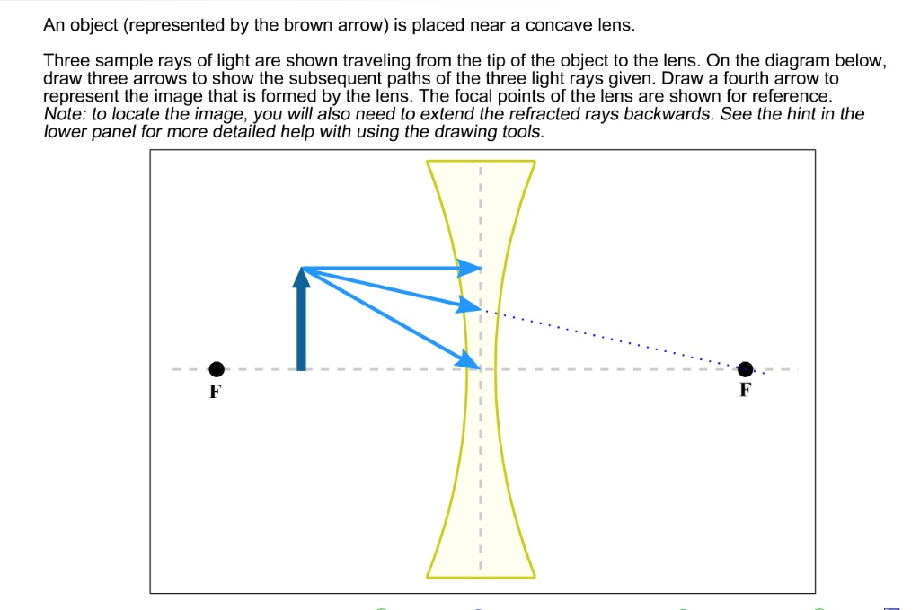 An object (represented by the brown arrow) is placed near a concave ...