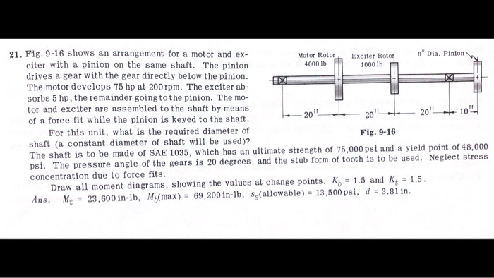 SOLVED: Fig. 9-16 shows an arrangement for a motor and exciter with a ...