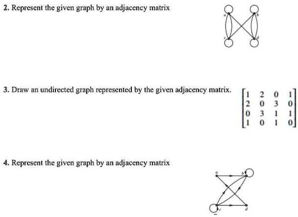 SOLVED: 2. Represent the given graph by an adjacency matrix 3. Draw an ...