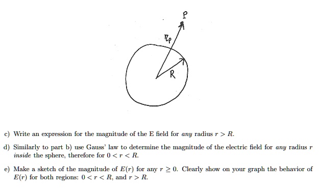 SOLVED: Write an expression for the magnitude of the electric field for ...