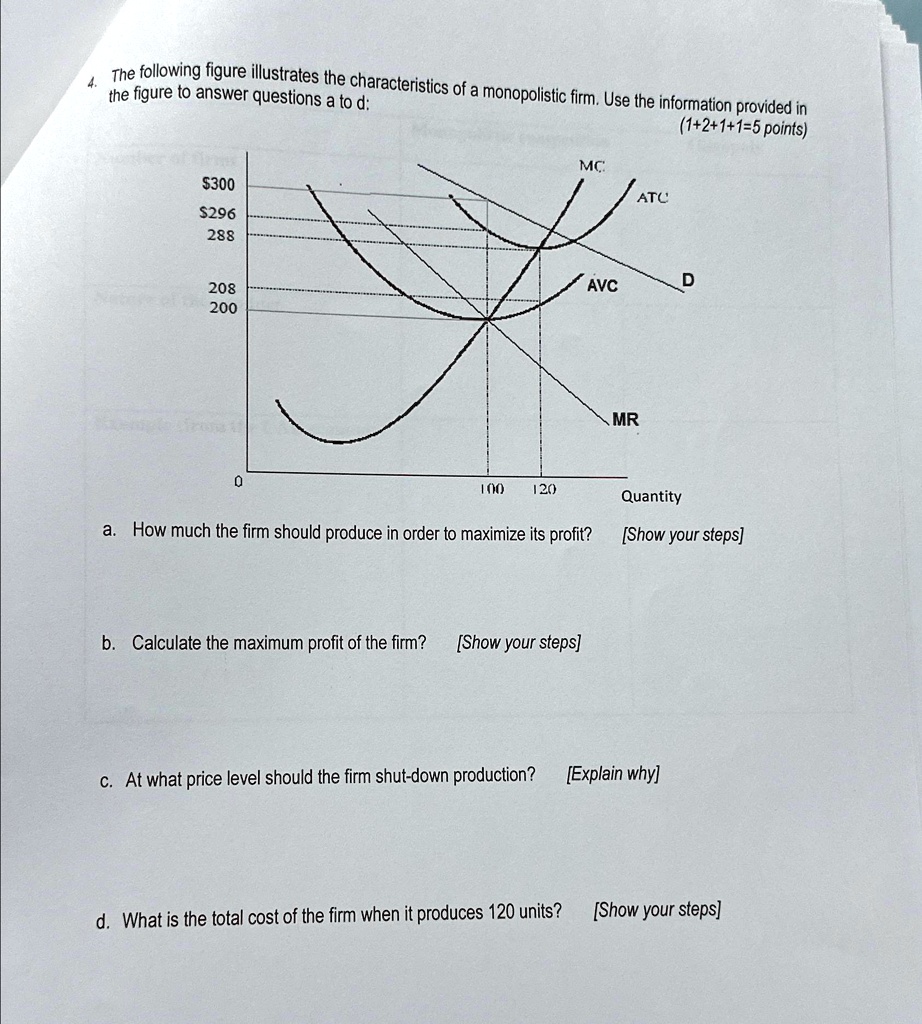 SOLVED: The following figure illustrates the characteristics of a ...