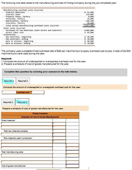 SOLVED The Following Cost Data Relate To The Manufacturing Activities pound-to-canadian-dollar-l-british-pound-to-canadian-dollar-exchange