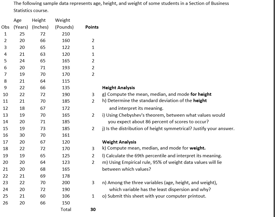 solved-the-following-sample-data-represents-age-height-and-weight-of