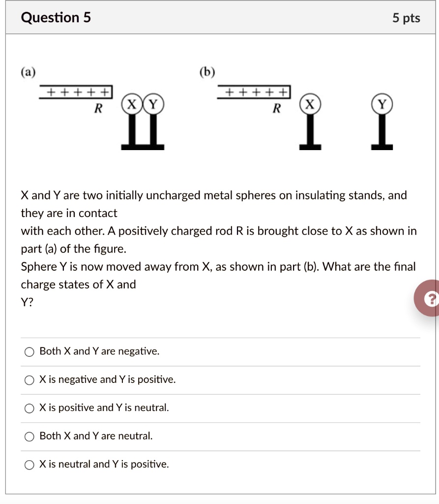 SOLVED: (b) IiitI R I+iII R X And Y Are Two Initially Uncharged Metal ...