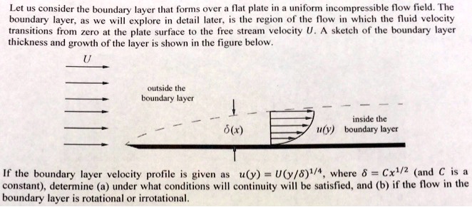 SOLVED: Let us consider the boundary layer that forms over a flat plate ...