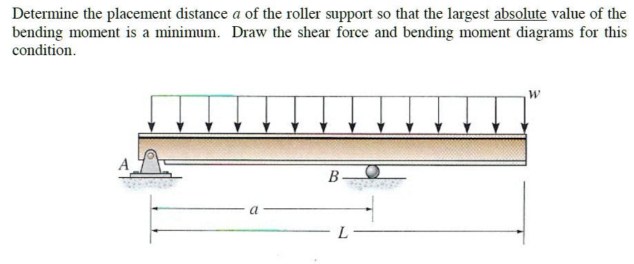 solved-rank-order-the-six-cases-shown-in-the-figure-from-the-smallest