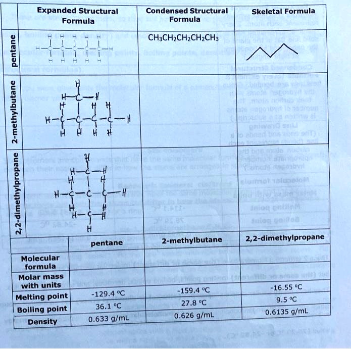 solved-expanded-structural-formula-condensed-structural-formula