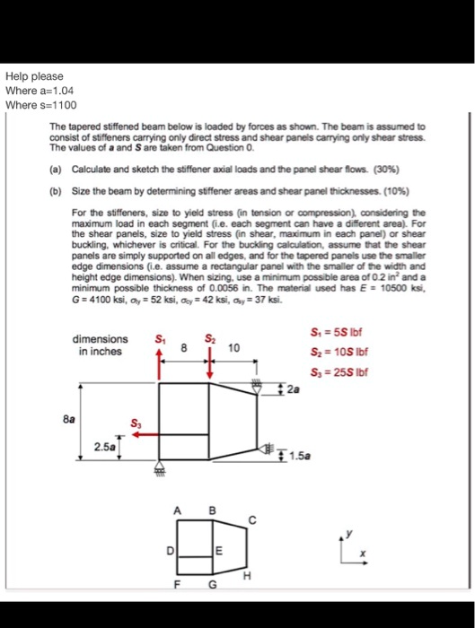 Help please. Where a = 1.04 and S = 1100. The tapered stiffened beam ...