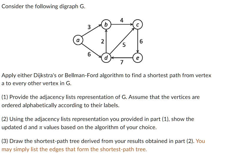 SOLVED: Consider the following digraph G. Apply either Dijkstra's or ...