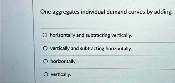 SOLVED: One aggregates individual demand curves by adding horizontally ...