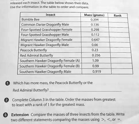 Suffolk Trading Standards - Black+Decker have issued a safety notice recall  for their BES720 Black+Decker Table Saw, sold between June 2019 and July  2021 During use the guard may become misaligned and