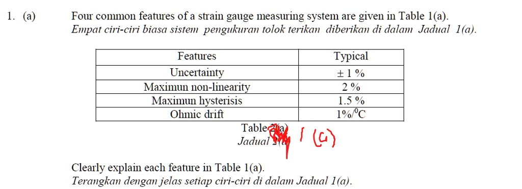 1a four common features of a strain gauge measuring system are given in ...