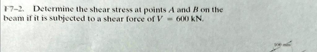 17-2. Determine the shear stress at points A and B on the beam if it is ...