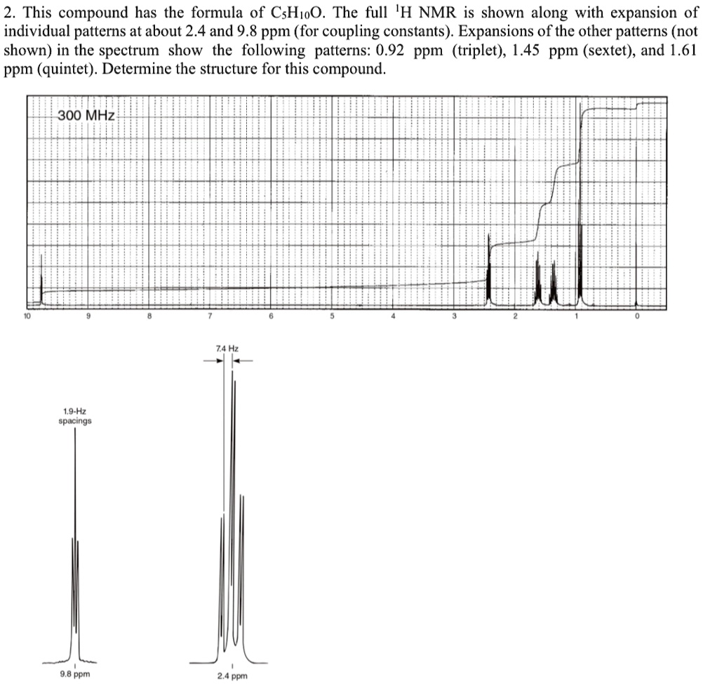 this compound has the formula of c5h10o the full 1h nmr is shown along ...