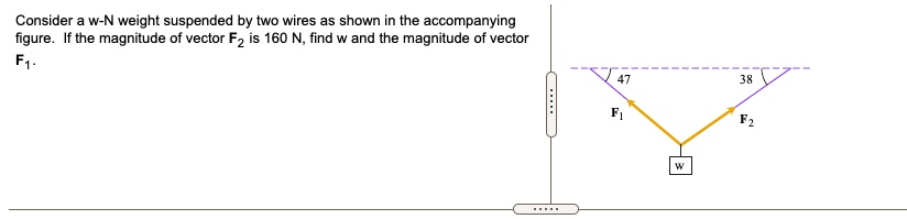SOLVED: Consider W-N weight suspended by two wires as shown in the