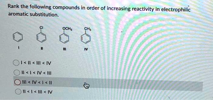 SOLVED: Rank the following compounds in order of increasing reactivity ...