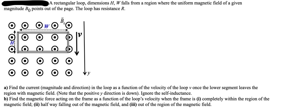 A rectangular loop, dimensions H, W falls from a region where the uniform magnetic field of a given magnitude B0 points out of the page. The loop has resistance R.
a) Find the current (magnitude and direction) in the loop as a function of the velocity of the loop v once the lower segment leaves the region with magnetic field. (Note that the positive y direction is down). Ignore the self-inductance.
b) Find the magnetic force acting on the frame as a function of the loop's velocity when the frame is (i) completely within the region of the magnetic field; (ii) half way falling out of the magnetic field, and (iii) out of the region of the magnetic field.
