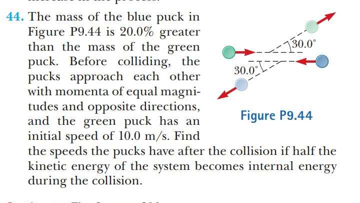 SOLVED: 44. The mass of the blue puck in Figure P9.44 is 20.0 % greater ...