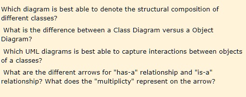 Which diagram is best able to denote the structural composition of ...
