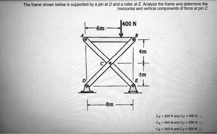 The frame shown below is supported by a pin at D and a roller at E ...