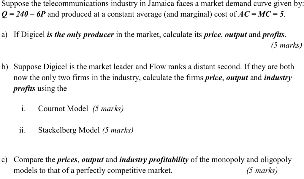 SOLVED: Suppose the telecommunications industry in Jamaica faces a ...