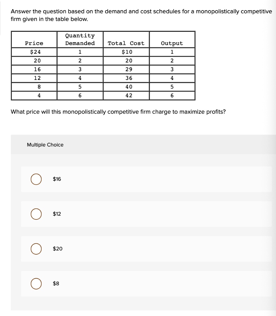 Answer the question based on the demand and cost schedules for a monopolistically competitive firm given in the table below.

Price | Quantity Demanded | Total Cost | Output
24 | 1 |10 | 1
20 | 2 | 20 | 2
16 | 3 | 29 | 3
12 | 4 | 36 | 4
8 | 5 | 40 | 5
4 | 6 | 42 | 6

What price will this monopolistically competitive firm charge to maximize profits?
1612
208