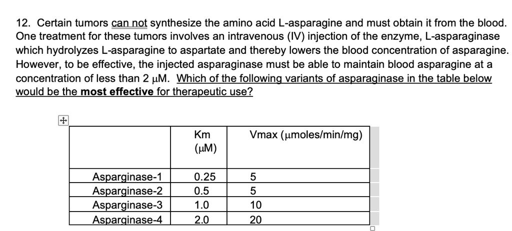 12. Certain tumors can not synthesize the amino acid L-asparagine and must obtain it from the blood. One treatment for these tumors involves an intravenous (IV) injection of the enzyme, L-asparaginase which hydrolyzes L-asparagine to aspartate and thereby lowers the blood concentration of asparagine. However, to be effective, the injected asparaginase must be able to maintain blood asparagine at a concentration of less than 2 ?M. Which of the following variants of asparaginase in the table below would be the most effective for therapeutic use?

Km (?M)
Vmax (?moles/min/mg)
Asparginase-1 0.25 5
Asparginase-2 0.5 5
Asparginase-3 1.0 10
Asparginase-4 2.0 20
