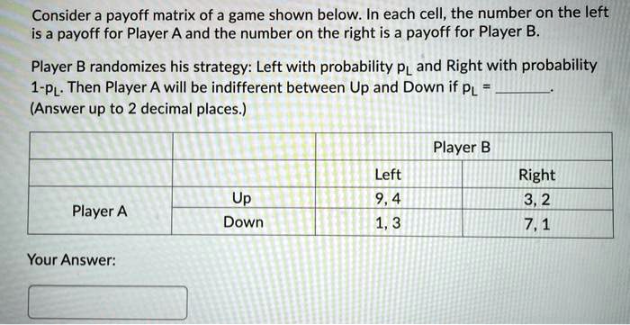 consider a payoff matrix of a game shown below in each cell the number ...