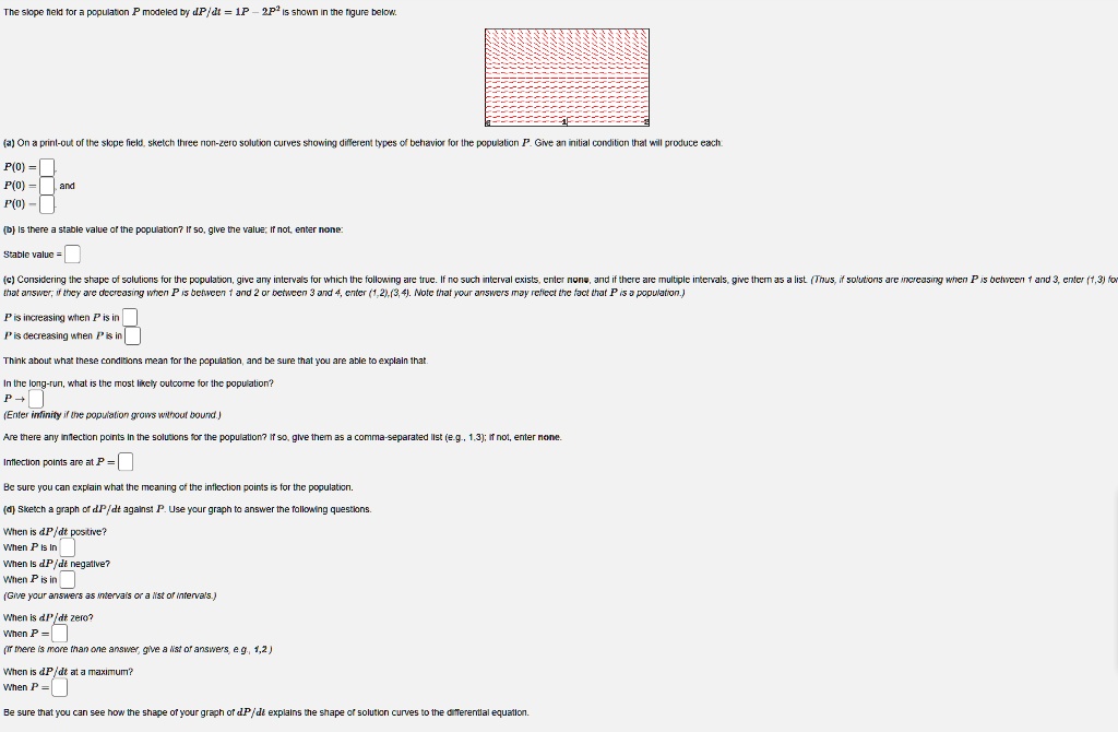 SOLVED The slope fheld for a population SP modeled by P/dt = 1.P 2,p2 Is shown in the figure