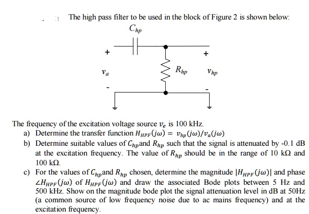 The high pass filter to be used in the block of Figure 2 is shown below ...