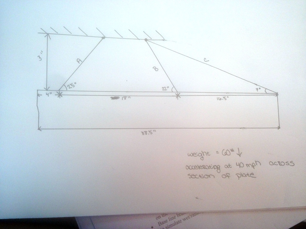 SOLVED A Beam Is Supported By Three Cables The Dimensions And Angles