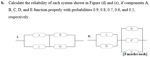 Calculate the reliability of each system shown in Figure (d) and (e) if ...