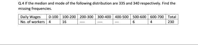Q.4 If the median and mode of the following distribution are 335 and 340 respectively. Find the
missing frequencies.
Daily Wages	0-100	100-200	200-300	300-400	400-500	500-600	600-700	Total
No. of workers	4	16	—	—	—	6	4	230
