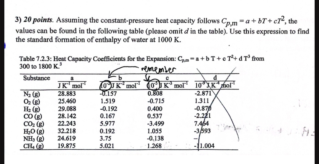 3 20 points assuming the constant pressure heat capacity follows cpm a bt ct2 the values can be found in the following table please omit d in the table use this expression to find the stand 07327