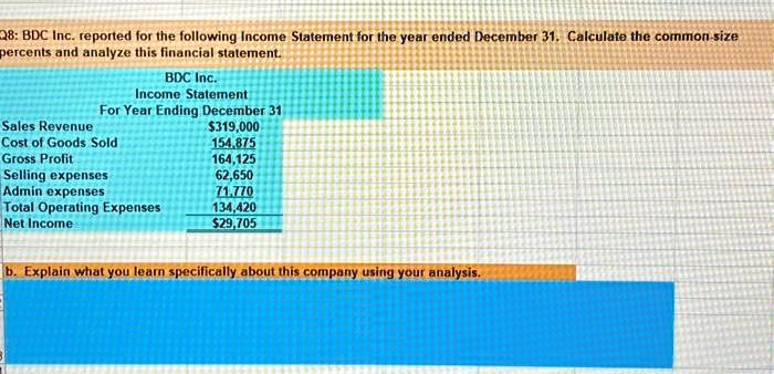 Q8: BDC Inc. Reported The Following Income Statement For The Year Ended ...