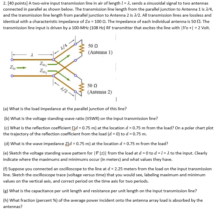 SOLVED 2.[40 points] A twowire input transmission line in air of