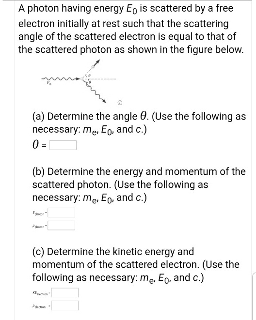 A photon having energy E0 is scattered by a free electron initially at ...