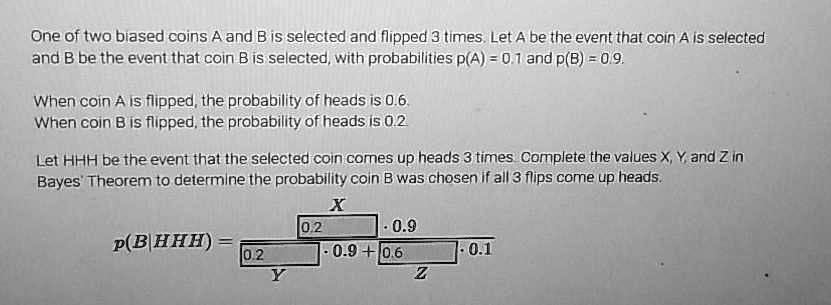 One of two biased coins A and B is selected and flipped 3 times. Let A be the event that coin A is selected and B be the event that coin B is selected, with probabilities p(A) = 0.1 and p(B) = 0.9.

When coin A is flipped, the probability of heads is 0.6.
When coin B is flipped, the probability of heads is 0.2.

Let HHH be the event that the selected coin comes up heads 3 times. Complete the values X, Y, and Z in Bayes' Theorem to determine the probability coin B was chosen if all 3 flips come up heads.

X
0.2
· 0.9
p(B|HHH) =
0.2
· 0.9 + 0.6
· 0.1
Y
Z