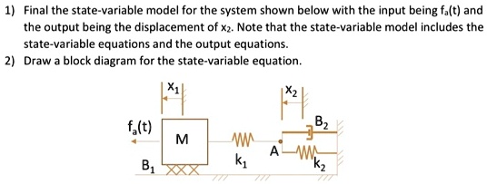 1) Find the state-variable model for the system shown below, with the ...
